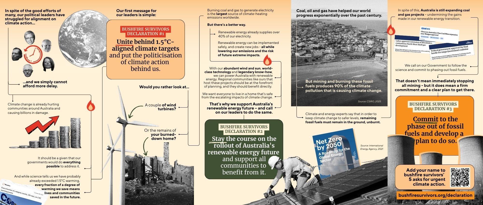 Bushfire Survivors for Climate Action Declaration